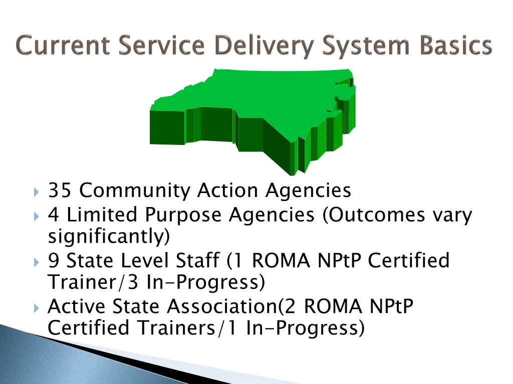 35 community action agencies 4 limited purpose