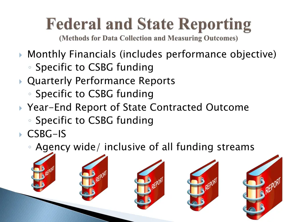 monthly financials includes performance objective