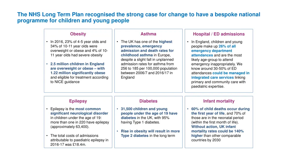 the nhs long term plan recognised the strong case