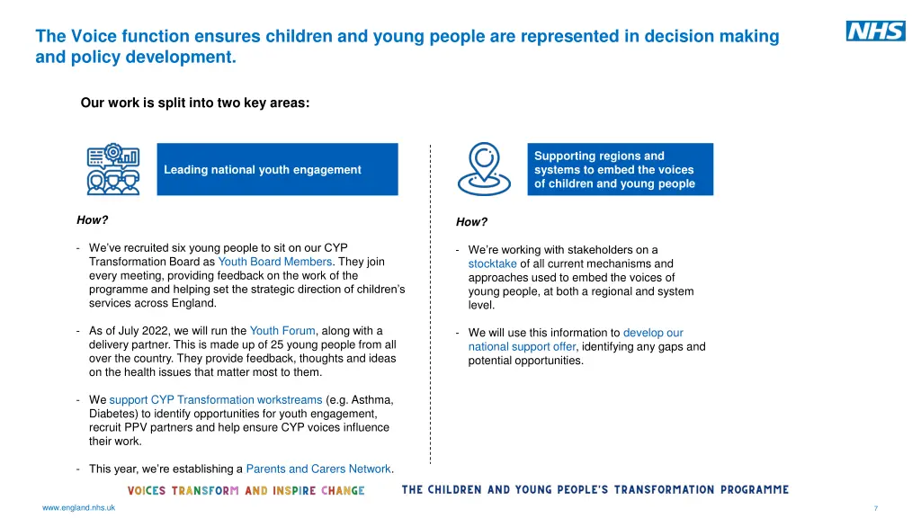 the voice function ensures children and young