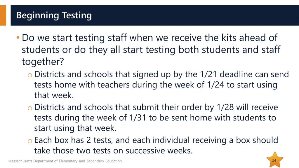 beginning testing