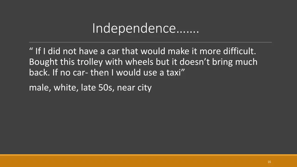 independence