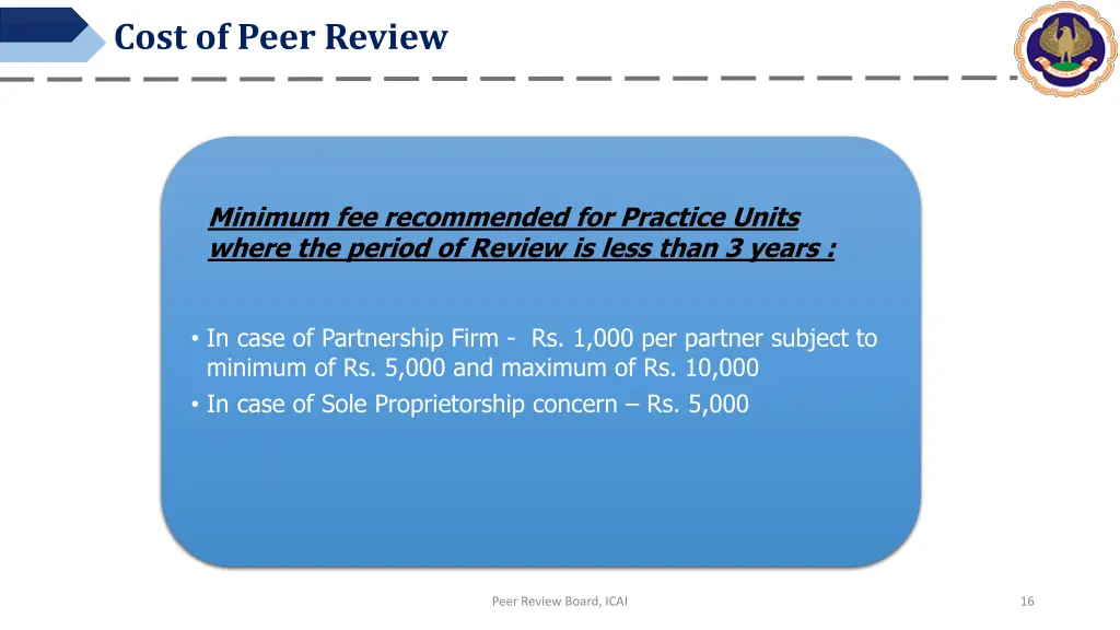 cost of peer review 1