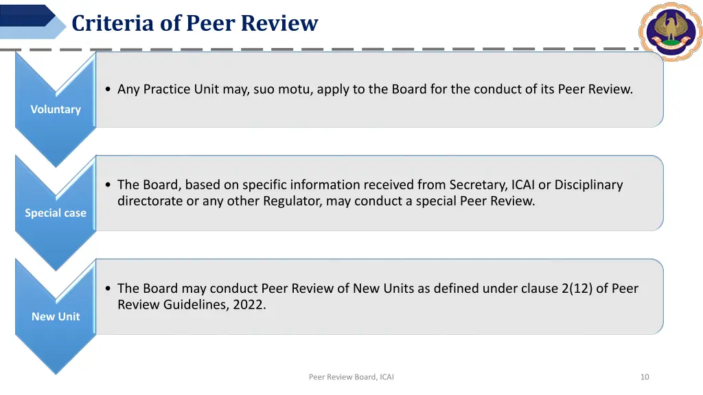 criteria of peer review