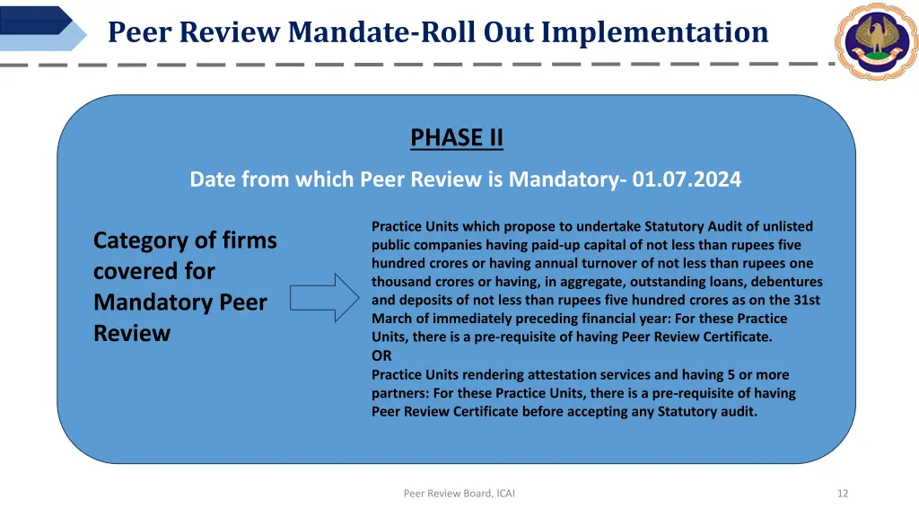 peer review mandate roll out implementation 1