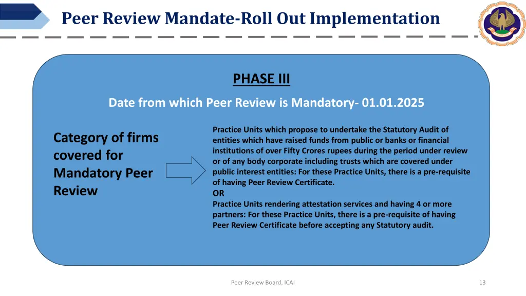peer review mandate roll out implementation 2