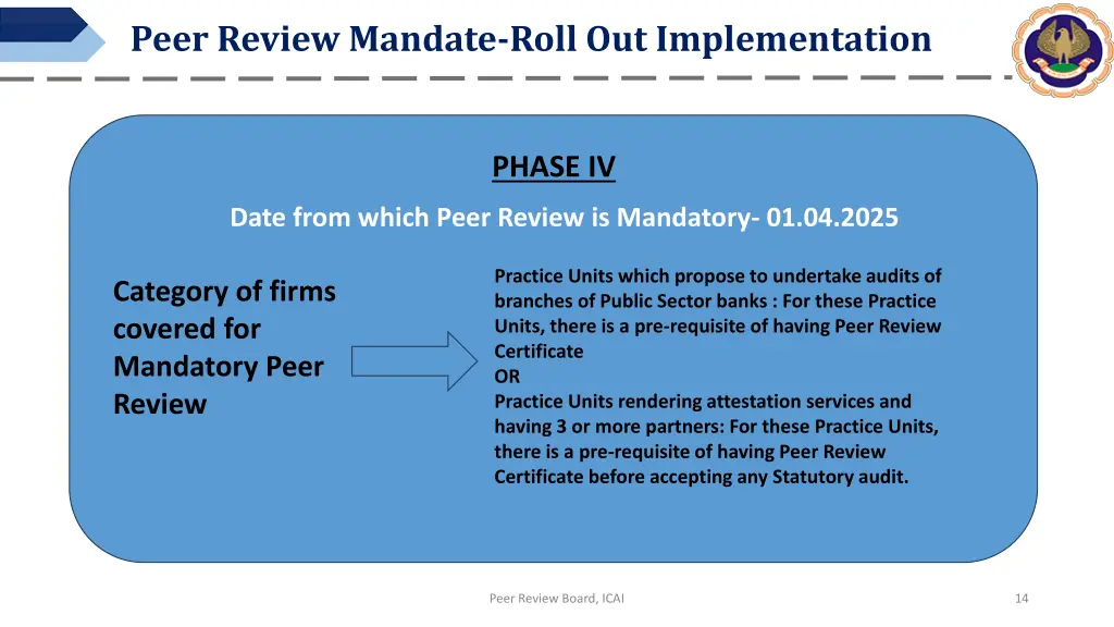 peer review mandate roll out implementation 3