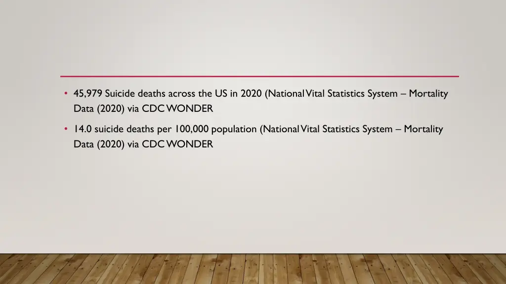 45 979 suicide deaths across the us in 2020