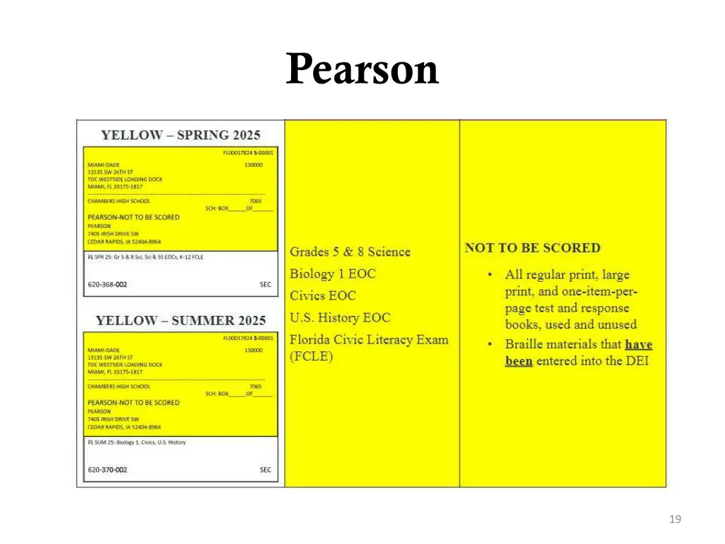 pearson