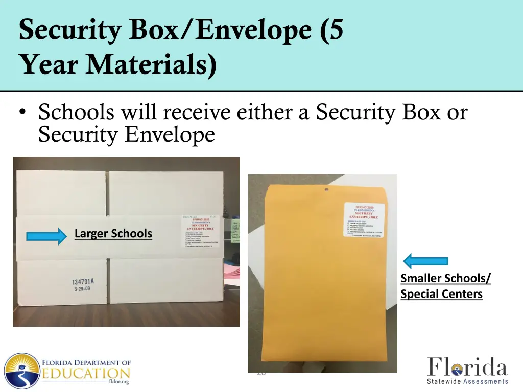 security box envelope 5 year materials