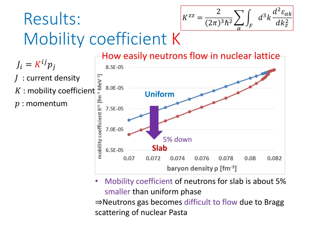 results mobility coefficient k how easily