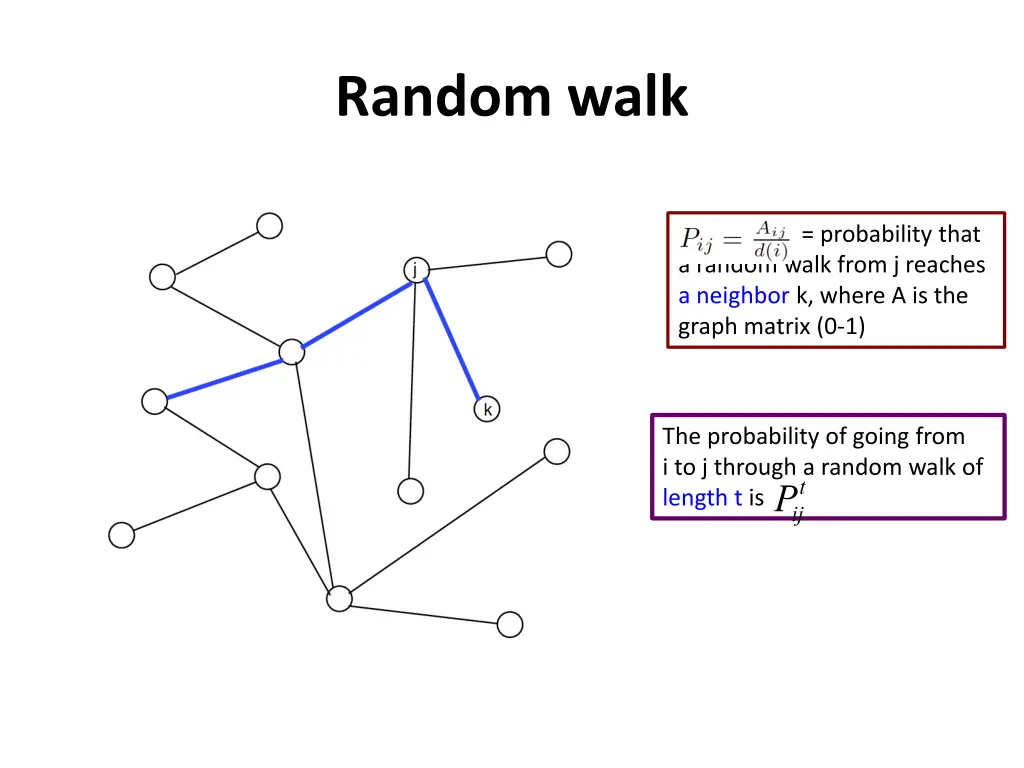 random walk
