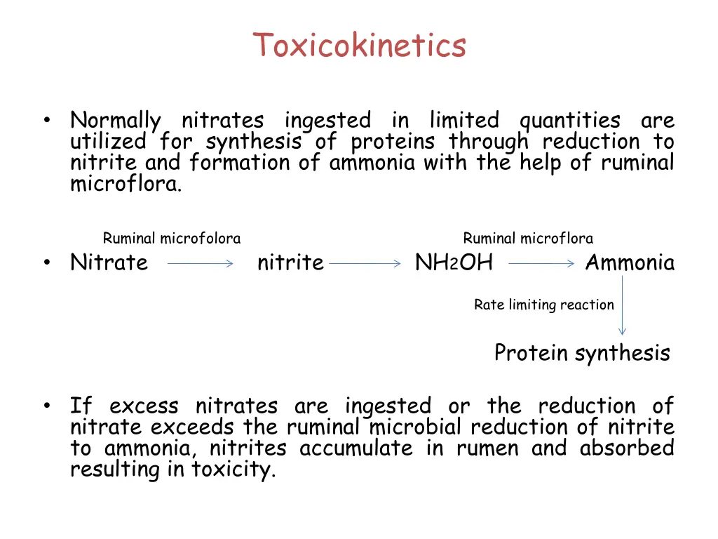 toxicokinetics