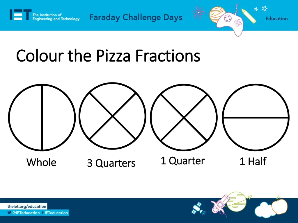 colour the pizza fractions colour the pizza