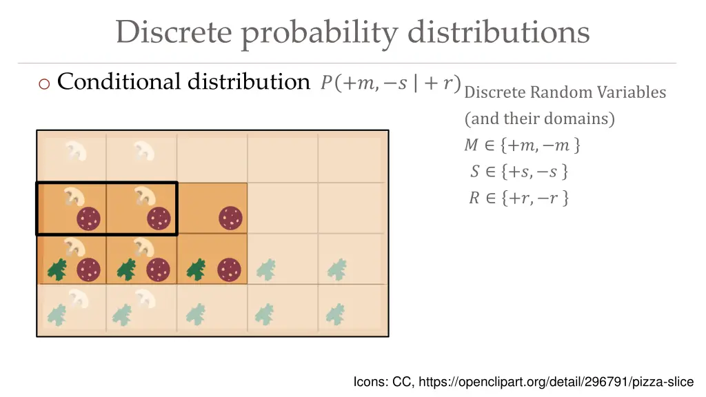 discrete probability distributions 3