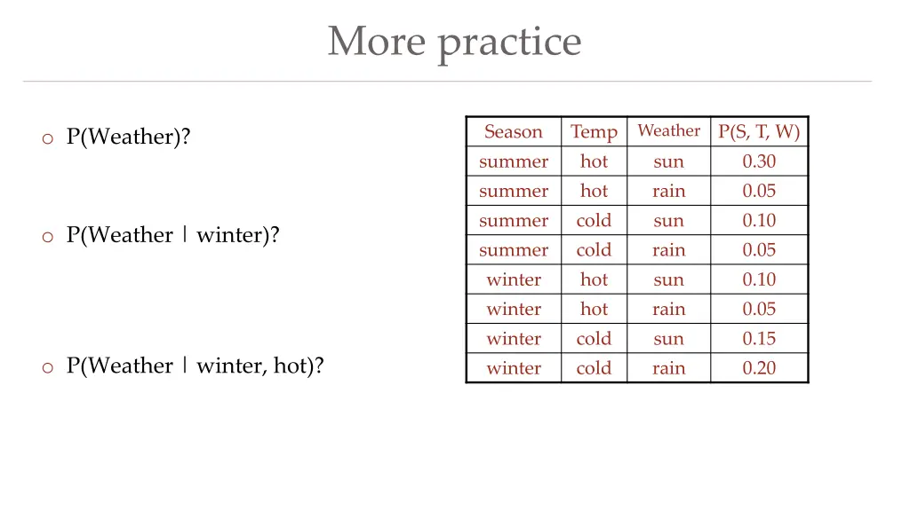 more practice 1