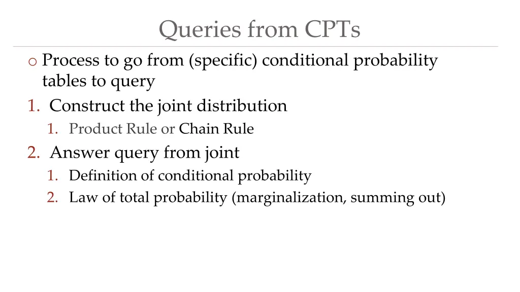 queries from cpts