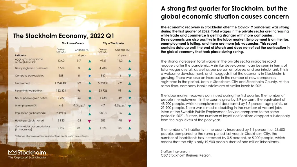 a strong first quarter for stockholm