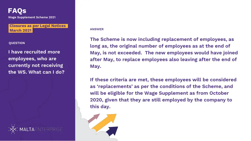 faqs wage supplement scheme 2021 11