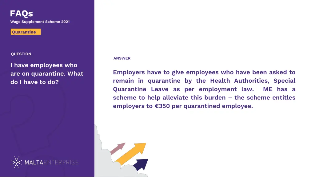 faqs wage supplement scheme 2021 15