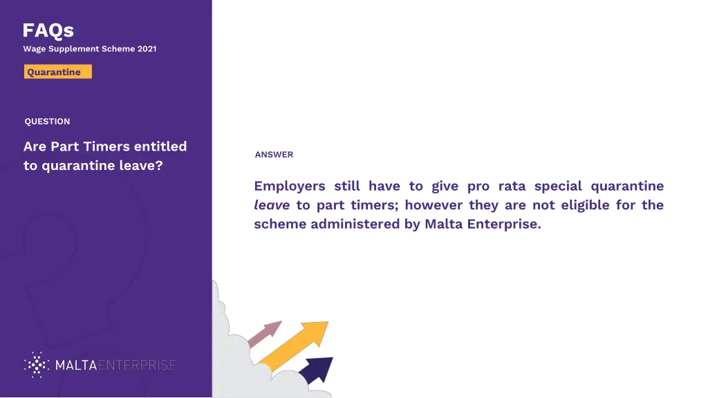 faqs wage supplement scheme 2021 16