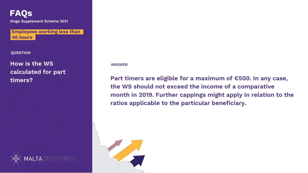 faqs wage supplement scheme 2021 18