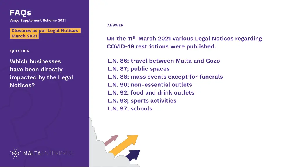faqs wage supplement scheme 2021 2