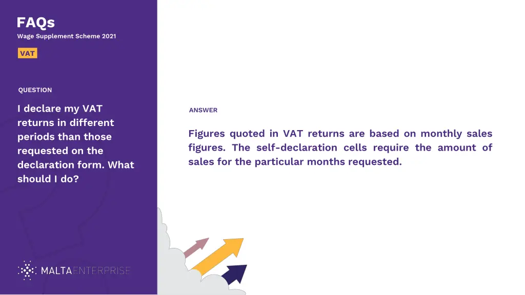 faqs wage supplement scheme 2021 22