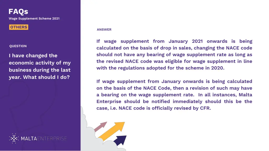faqs wage supplement scheme 2021 23