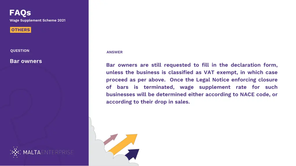 faqs wage supplement scheme 2021 24