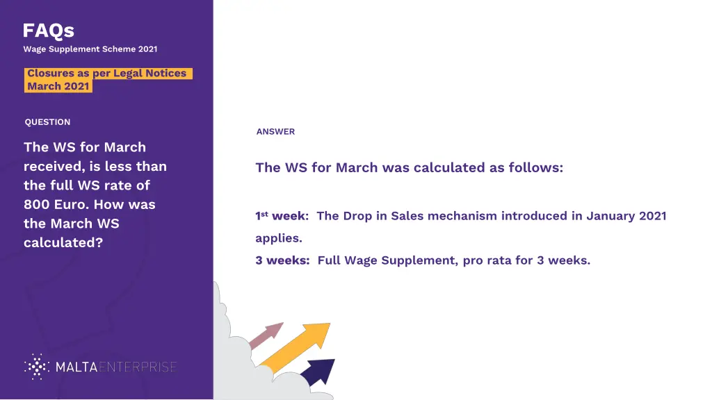 faqs wage supplement scheme 2021 7