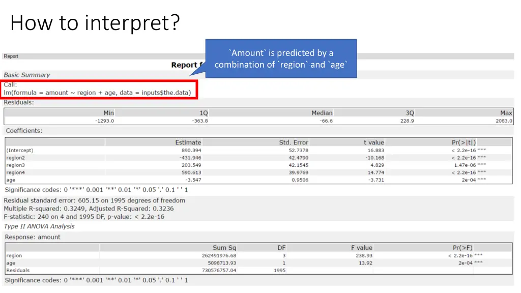 how to interpret 1