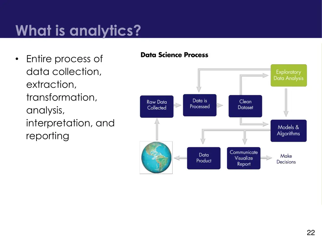 what is analytics 1