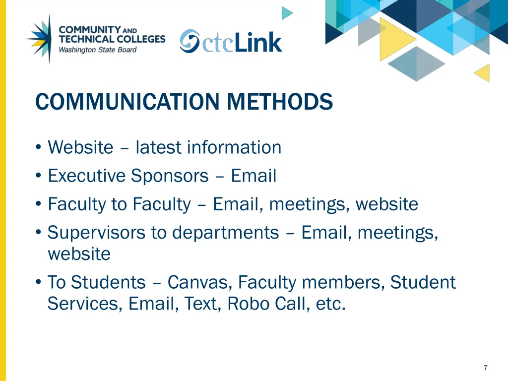 communication methods
