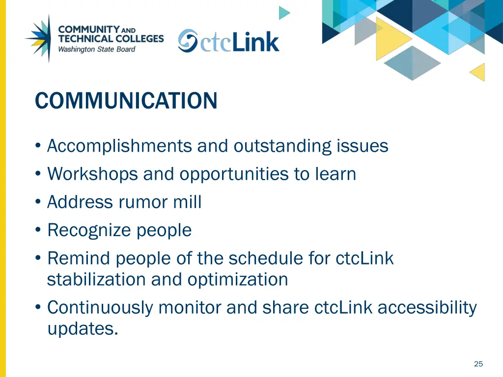 communication
