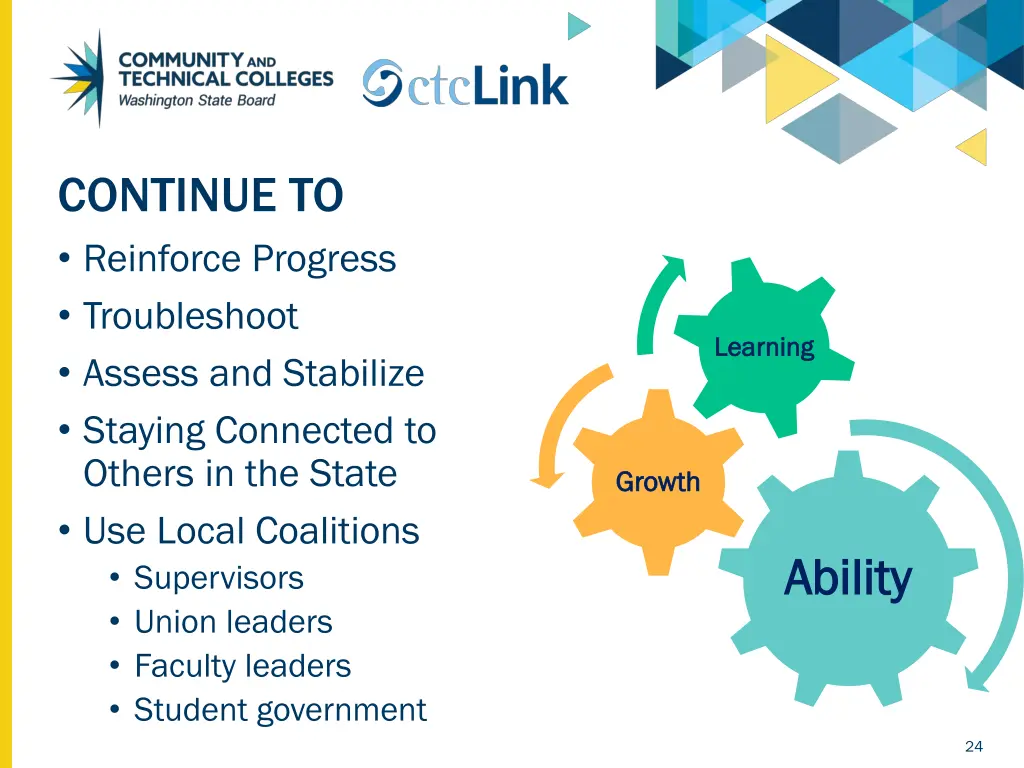 continue to reinforce progress troubleshoot