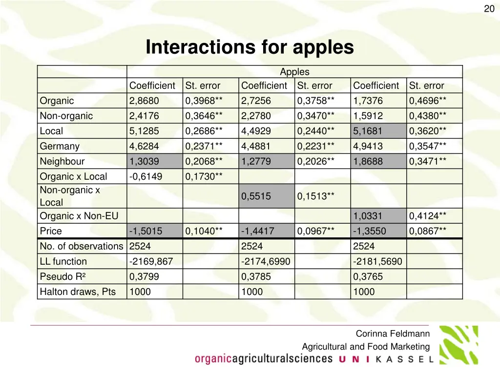 slide20