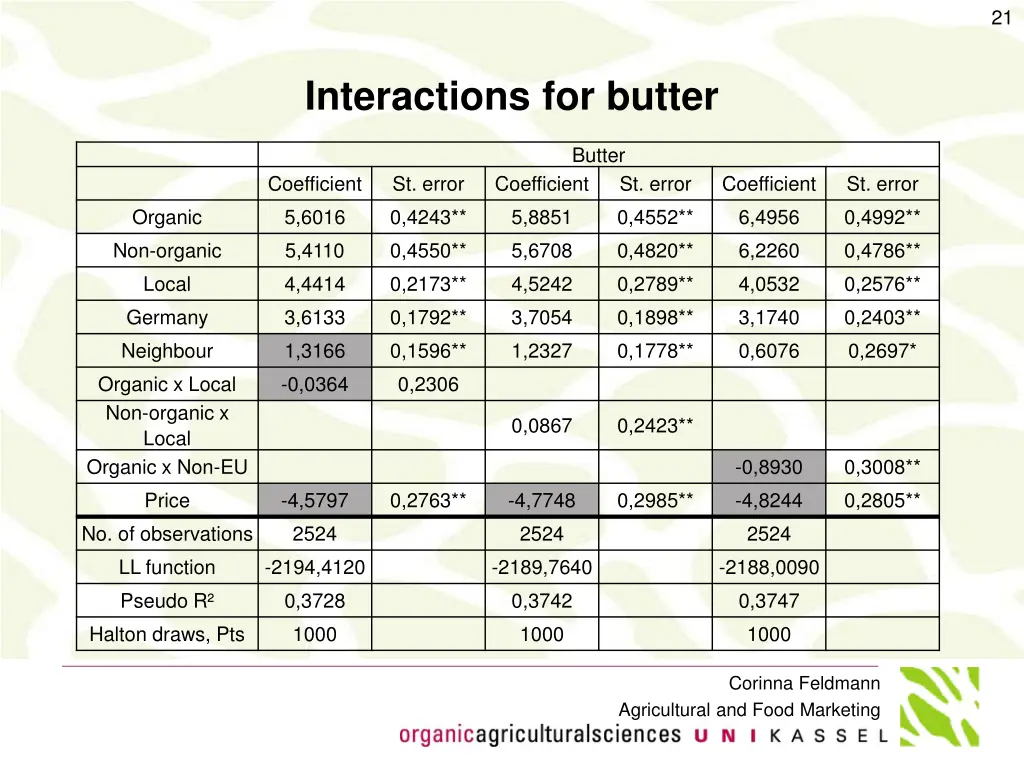 slide21