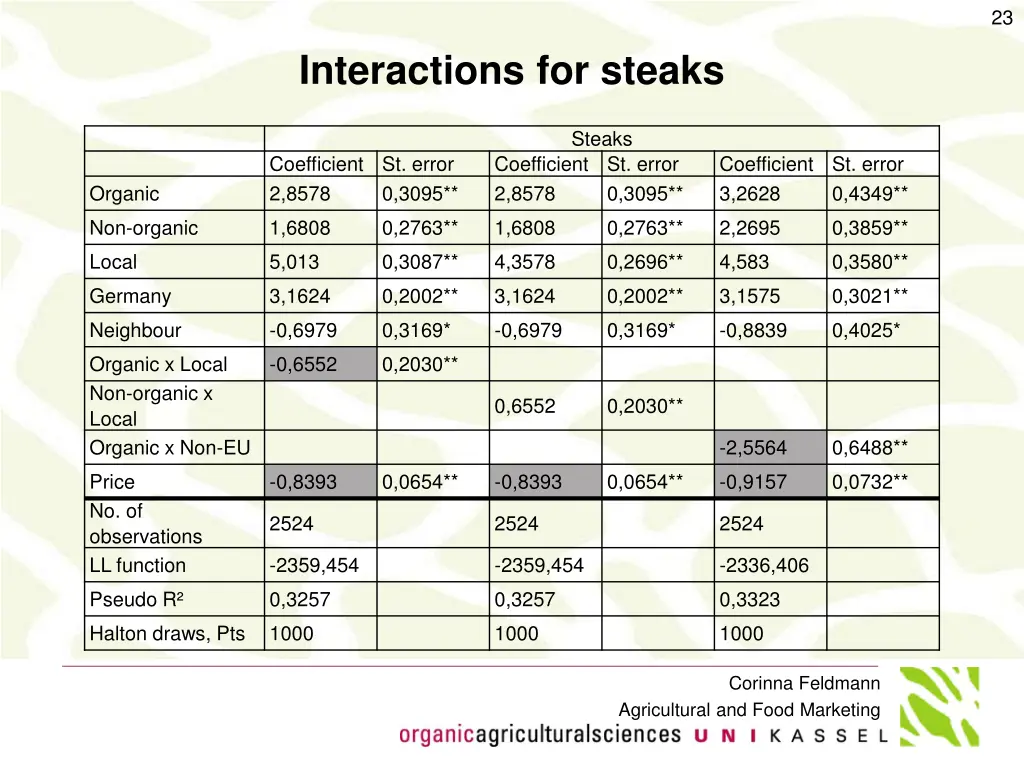 slide23
