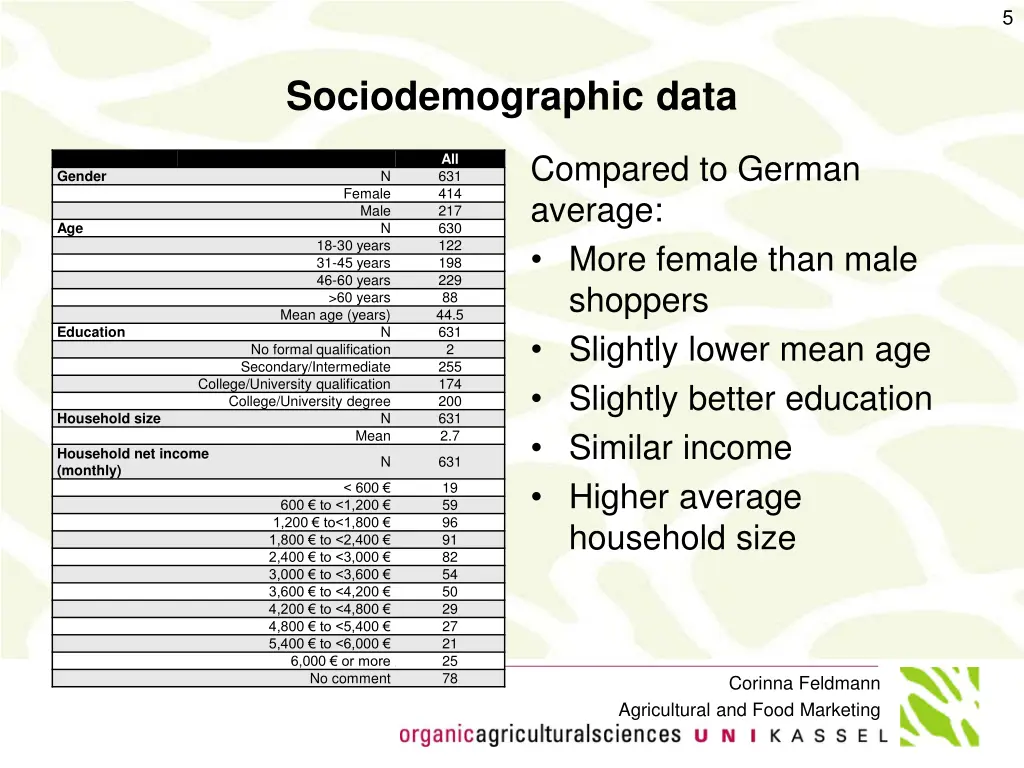 slide5