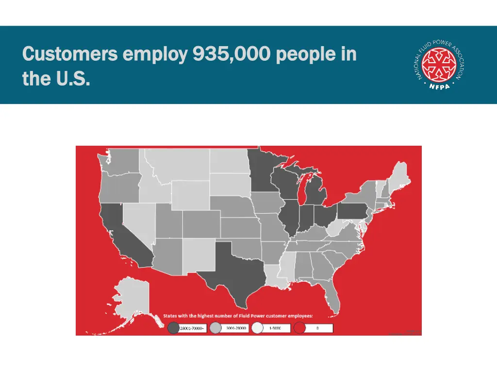 customers employ 935 000 people in customers
