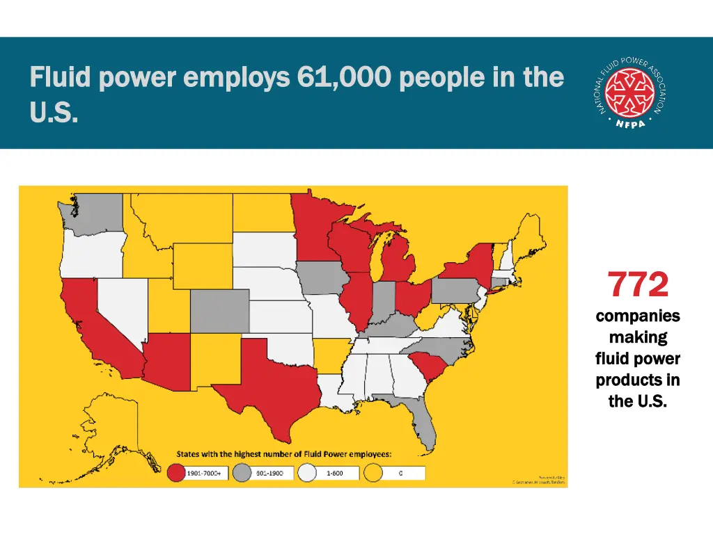 fluid power employs 61 000 people in the fluid