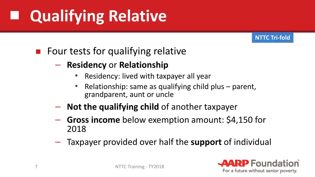 qualifying relative