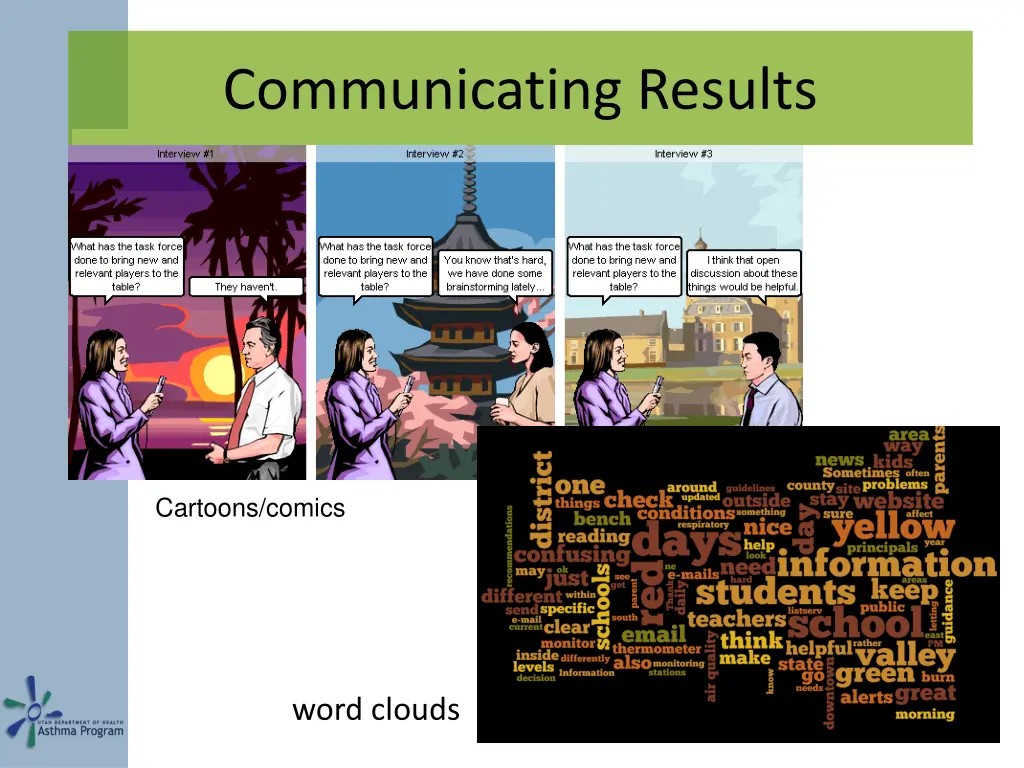 communicating results 1
