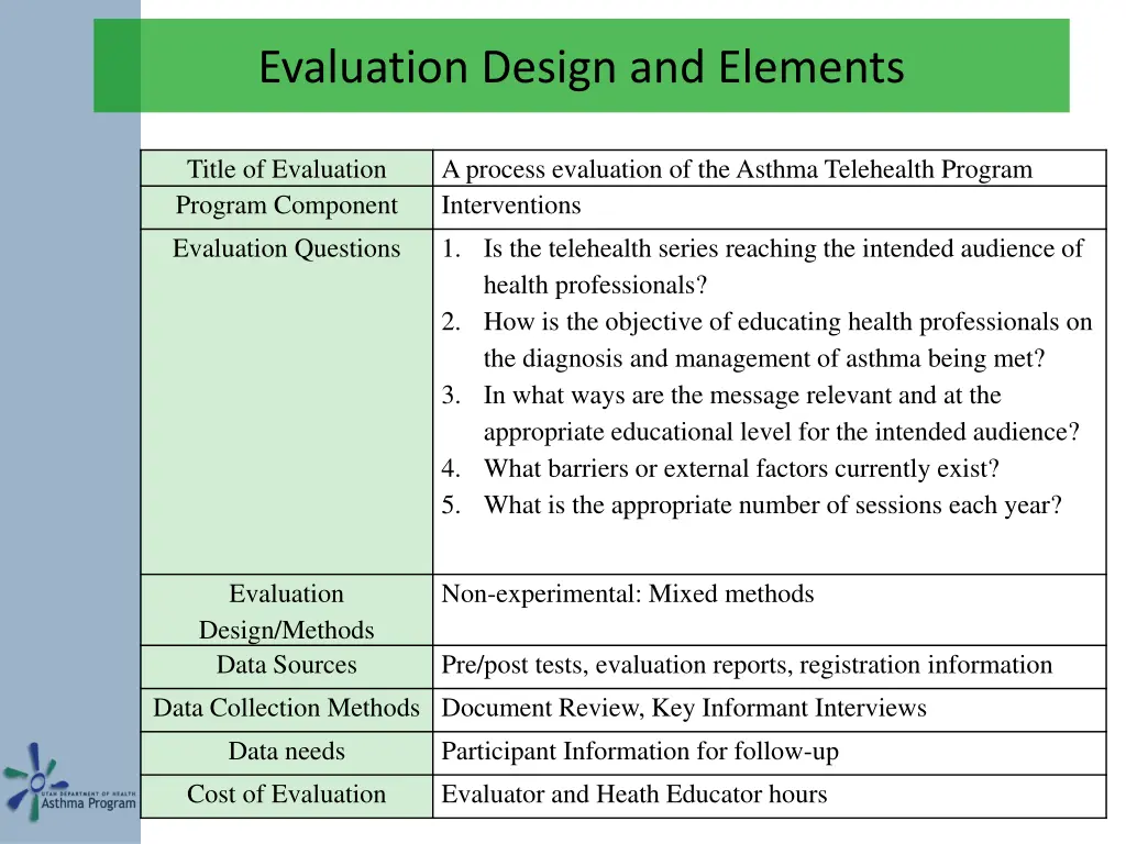 evaluation design and elements 3