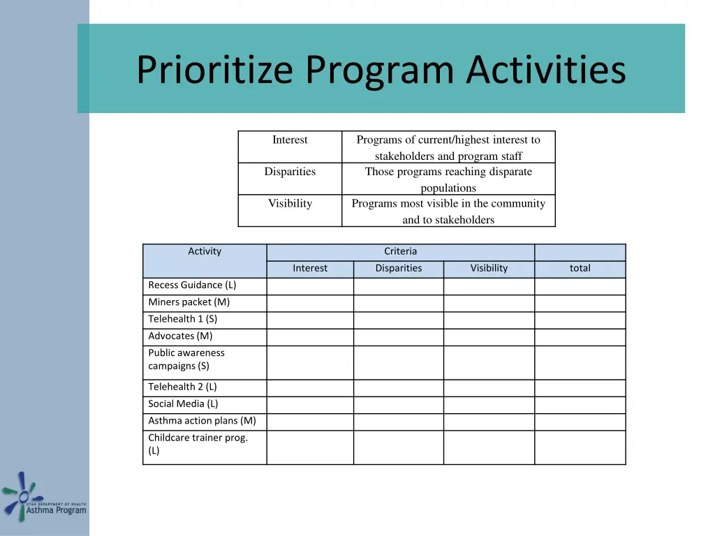 prioritize program activities 1