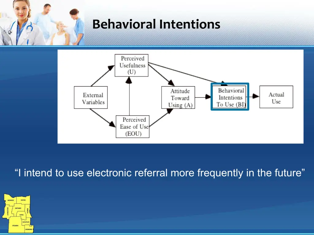 behavioral intentions