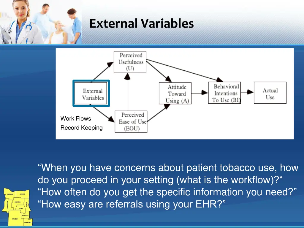 external variables