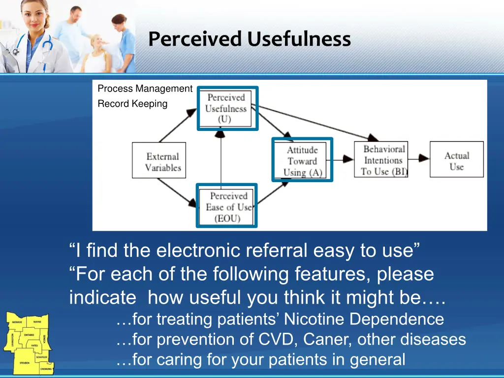 perceived usefulness