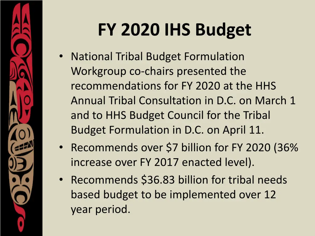 fy 2020 ihs budget